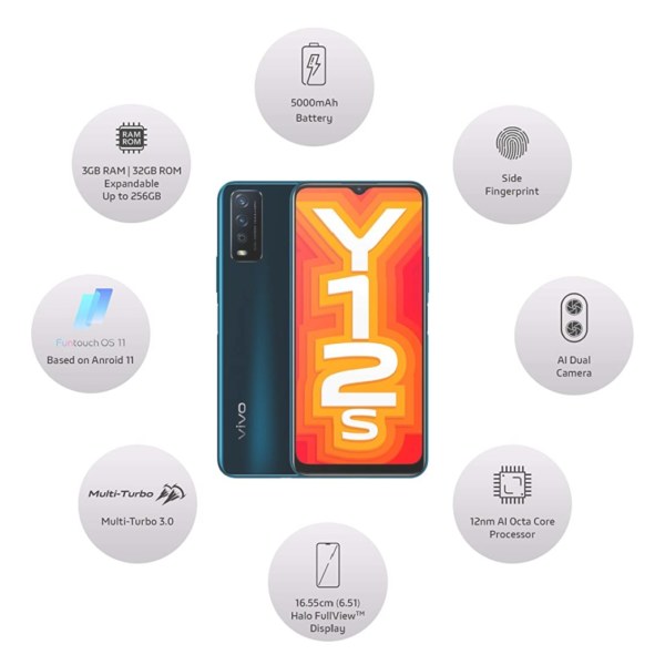 Vivo Y12s Full Technical Specifications Review