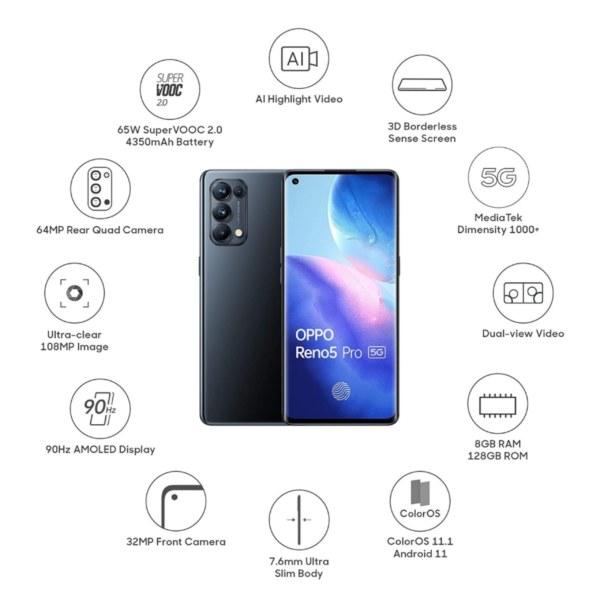 Oppo Reno 5 Pro 5G Full Technical Specifications Review